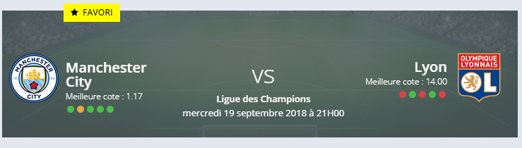 Tous les pronostics Manchester City – Lyon en Ligue des Champions sont possibles !